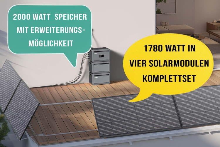 Mit diesem Deal machen unsere Leser nichts falsch!
