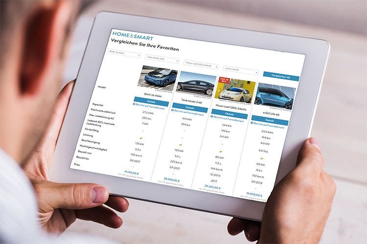 Mit dem home&smart Elektroautovergleich das richtige Fahrzeug finden