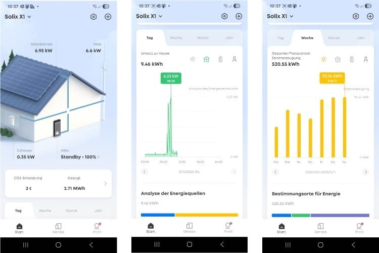 Die Anler App ist übersichtlich und nutzerfreundlich gestaltet