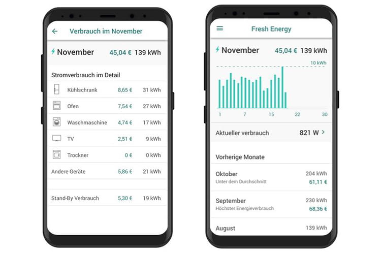 Die Smartphone App von Fresh Energy zeigt den Live-Stromverbrauch