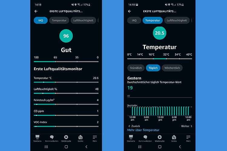 In der Alexa App werden die Werte des Amazon Smart Air Quality Monitors übersichtlich angezeigt