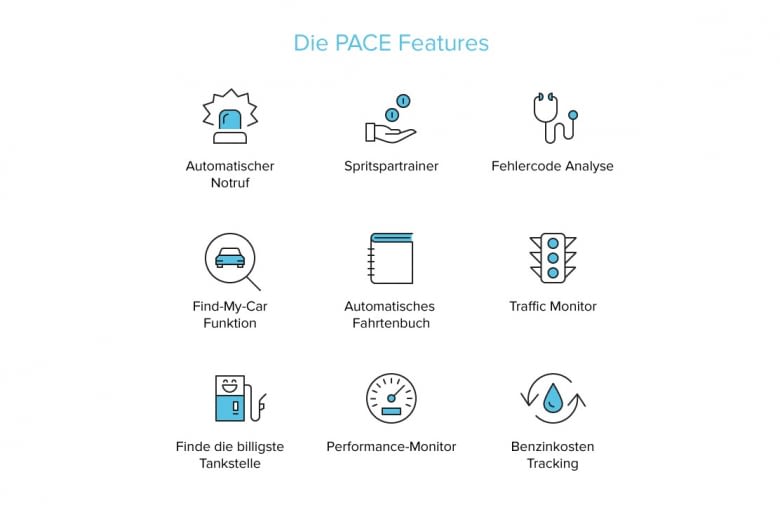 Die PACE Features in der Übersicht - Der einfache Weg zum Smart Car
