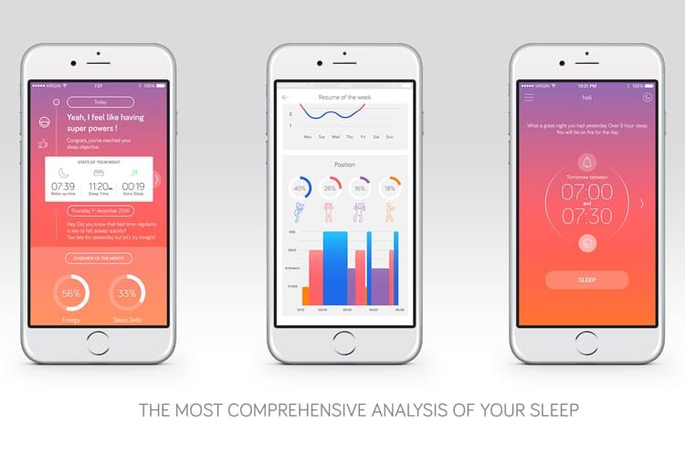 Die Sleep360-App zeigt anschaulich, wie es um die Energie steht