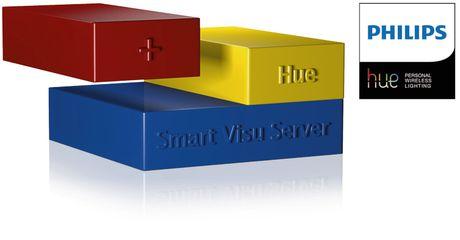 Smart Visu Server: KNX Server für die mobile Steuerung