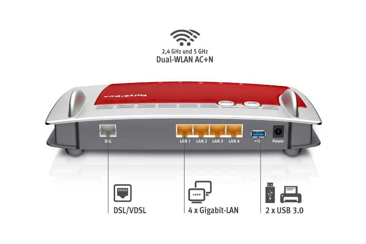 Übre die vier Gigabit-LAN Anschlüsse auf der Rückseite können Geräte wie ein Smart TV per Kabel mit dem Internet verbunden werden