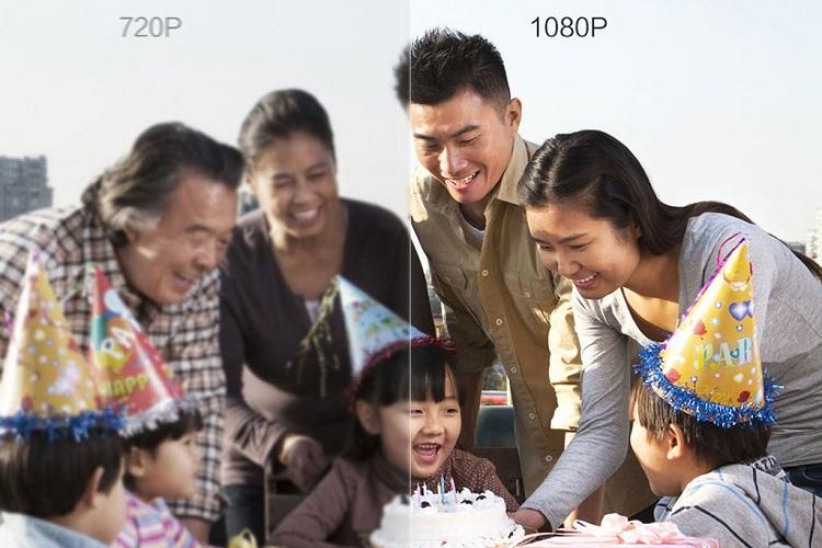 HD-Bildqualität durch LCD-Technologie: Xiaomi 360° Home Camera