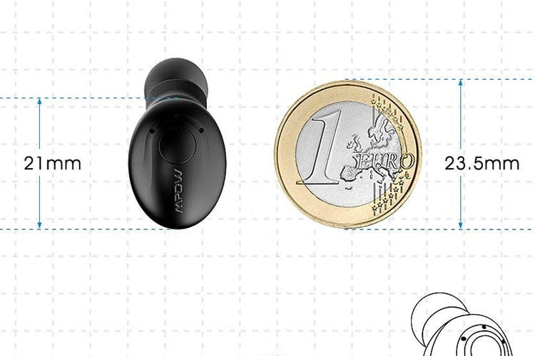 Der Mpow EM1 In-Ear-Bluetooth-Kopfhörer ist kleiner als eine Münze