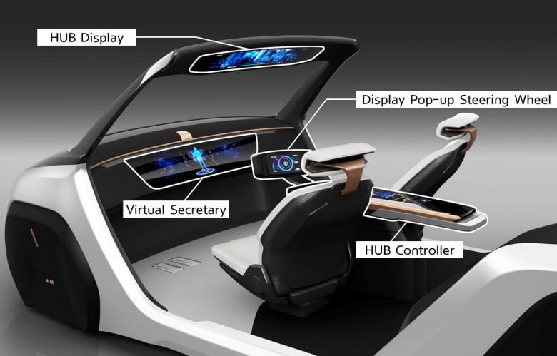 Hyundai Mobis stellt auf der CES 2018 seine Vision vom Zukunftsauto für autonomes Fahren vor