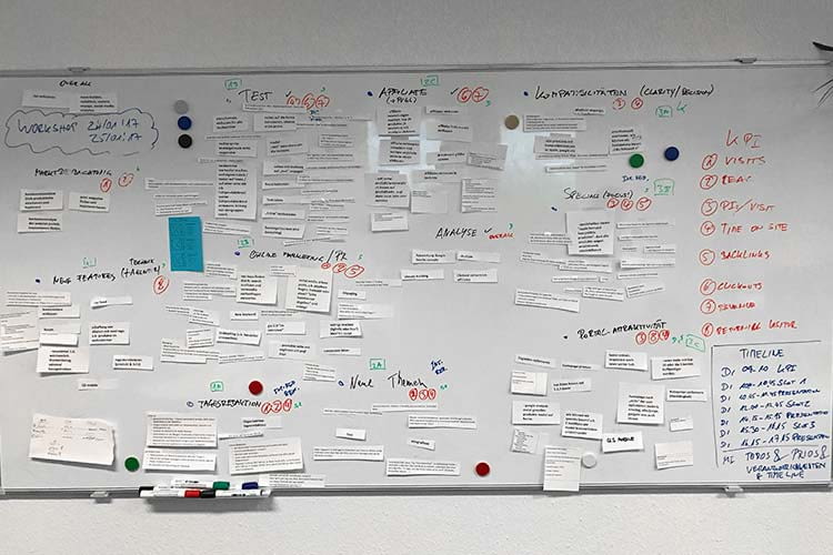 Teamworkshop bei home&smart - Welche Themen sind für unsere Leser relevant?