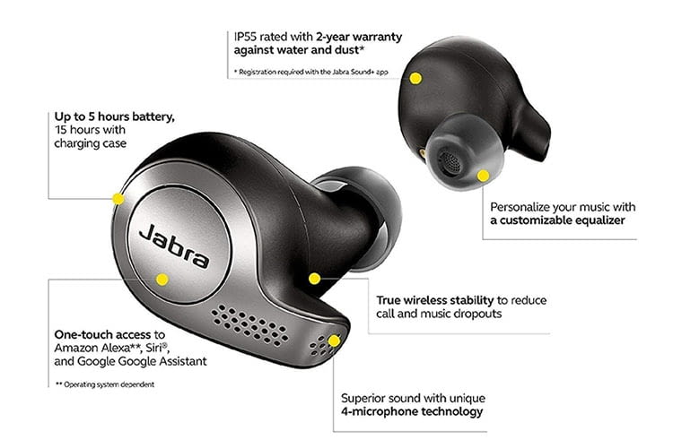 Die In-Ear-Bluetooth-Kopfhörer Jabra Elite 65t bieten einige technische Finessen