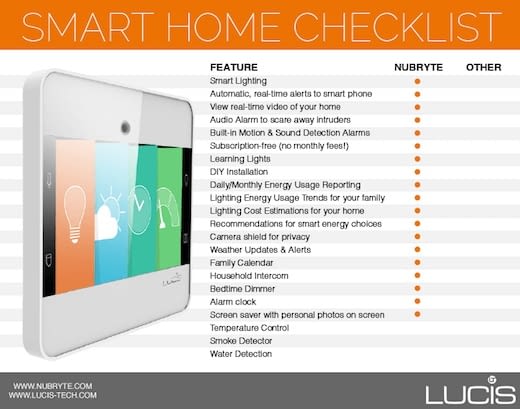 Liste der NuBryte Smart Home Features
