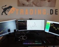 Bildschirme für Trading