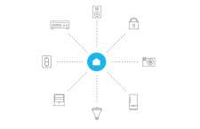 Quirky Wink Smartphone App