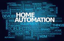 Funkprotokoll für die Hausautomation