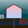 Wie viel Strom verbraucht eine Erdwärmepumpe?